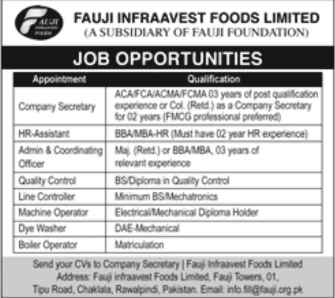 Fauji Infraavest foods Limited Job Opportunities