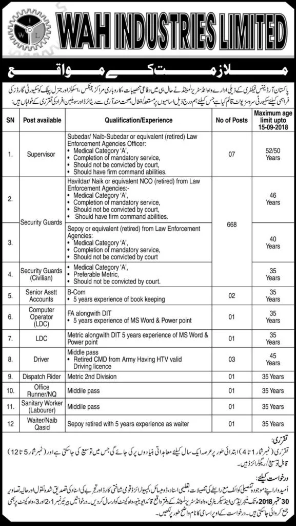 Wah Industries Limited Jobs