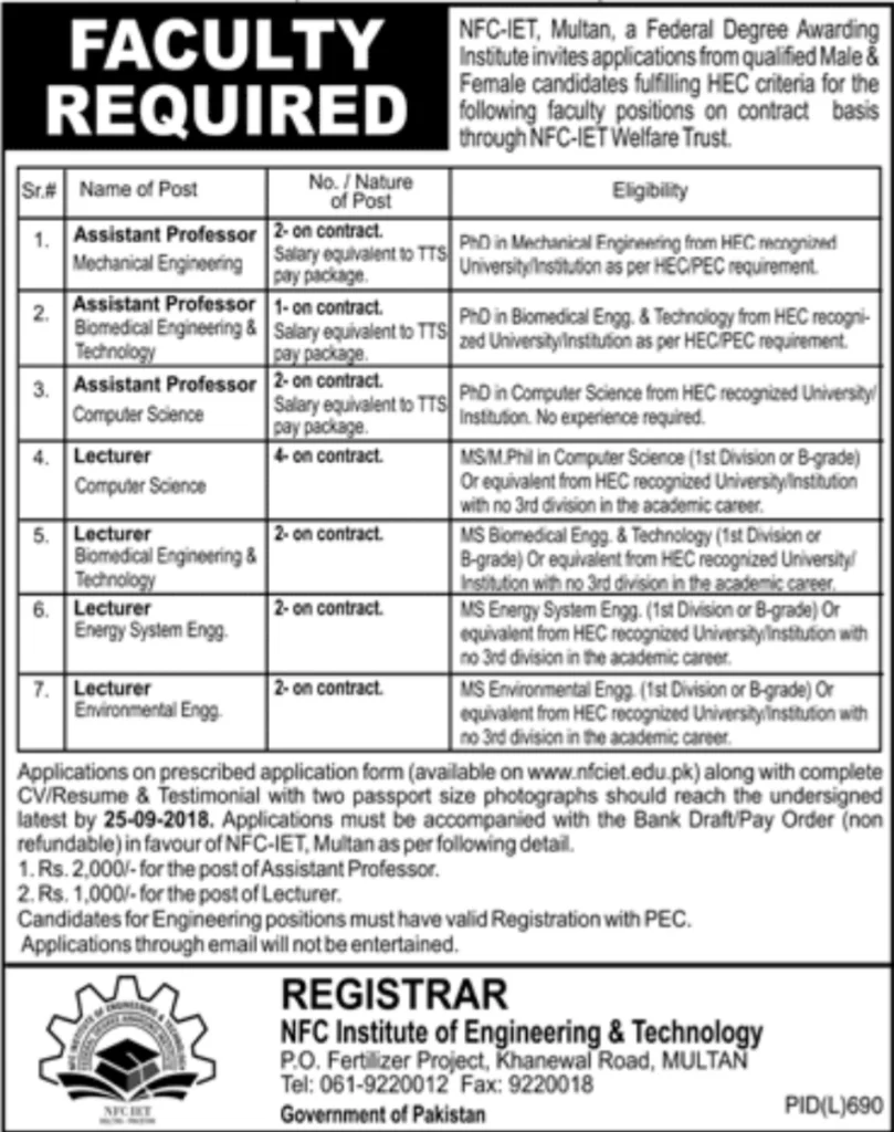 NFC Institute of Engineering and Technology Jobs