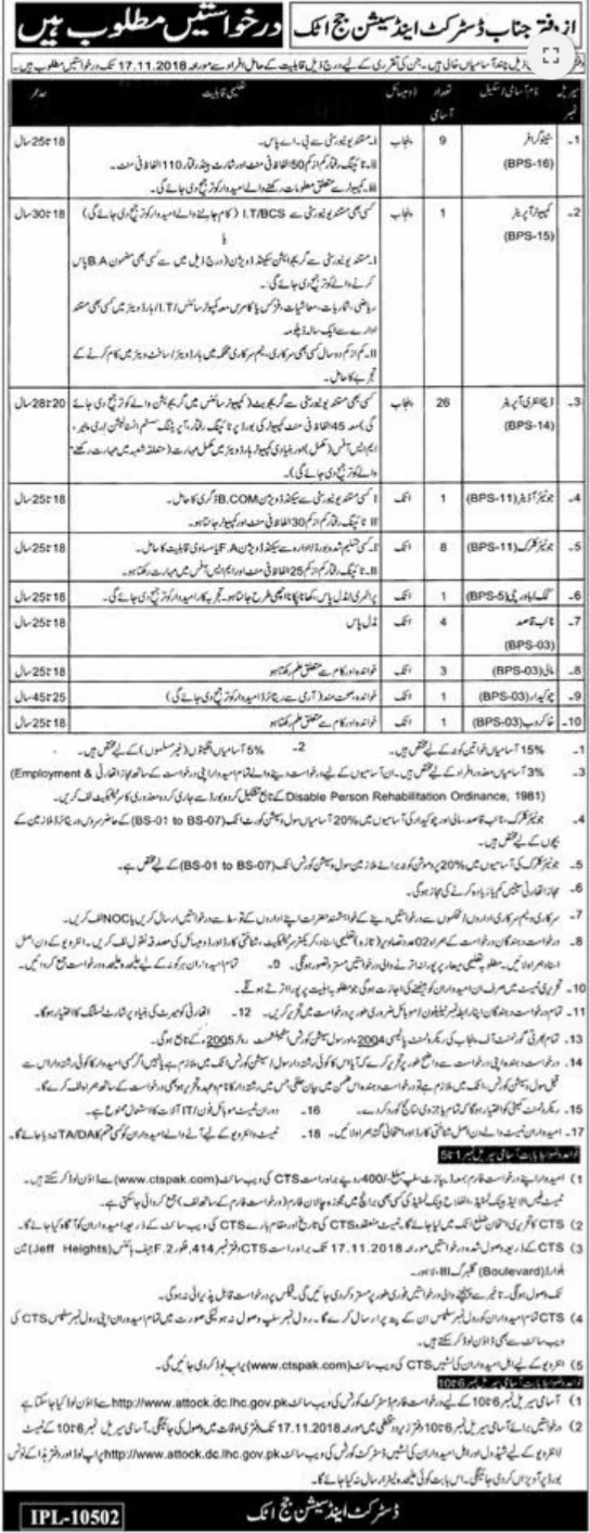 Session Court Jobs 2018