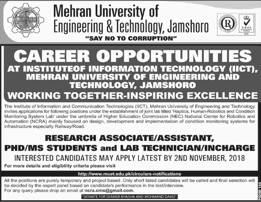 Mehran University Jobs
