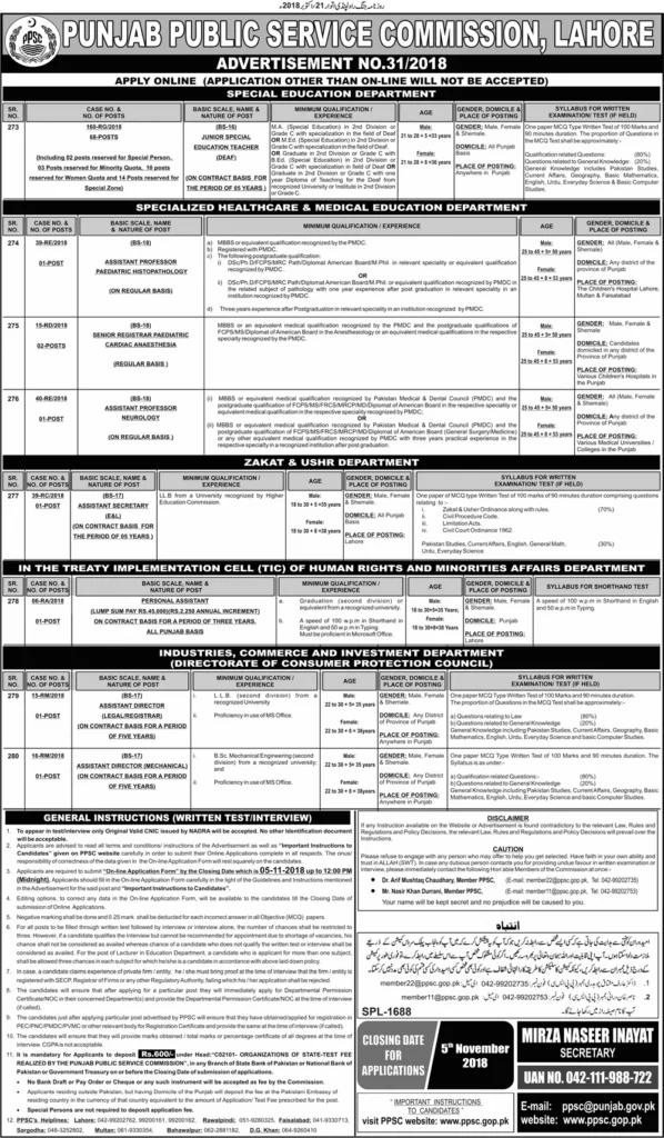 PPSC Latest Jobs