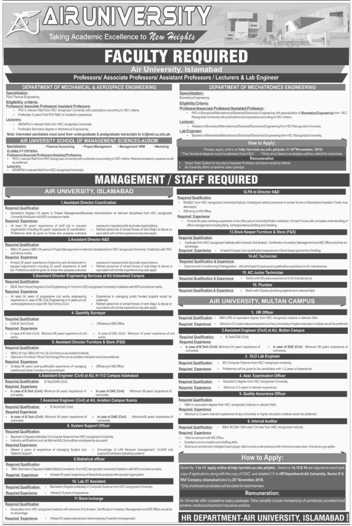 Air University Islamabad Jobs November 2018