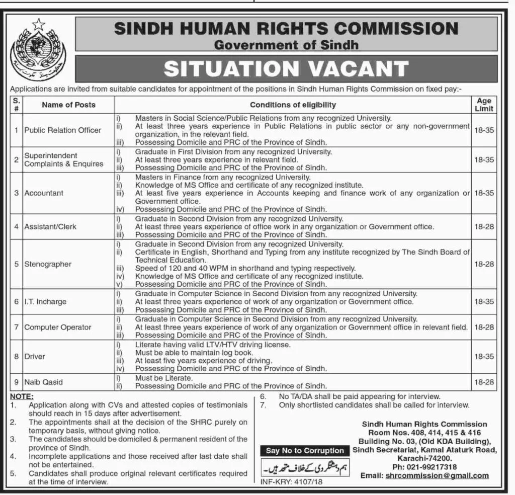 Sindh Human Rights Commission Jobs 2018