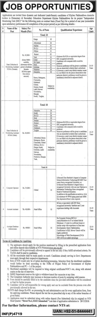 Elementary and Secondary Education Department KPK Jobs