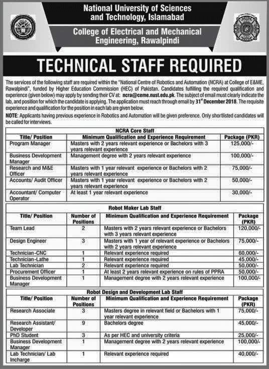 NUST College of Electrical and Mechanical Engineering Jobs