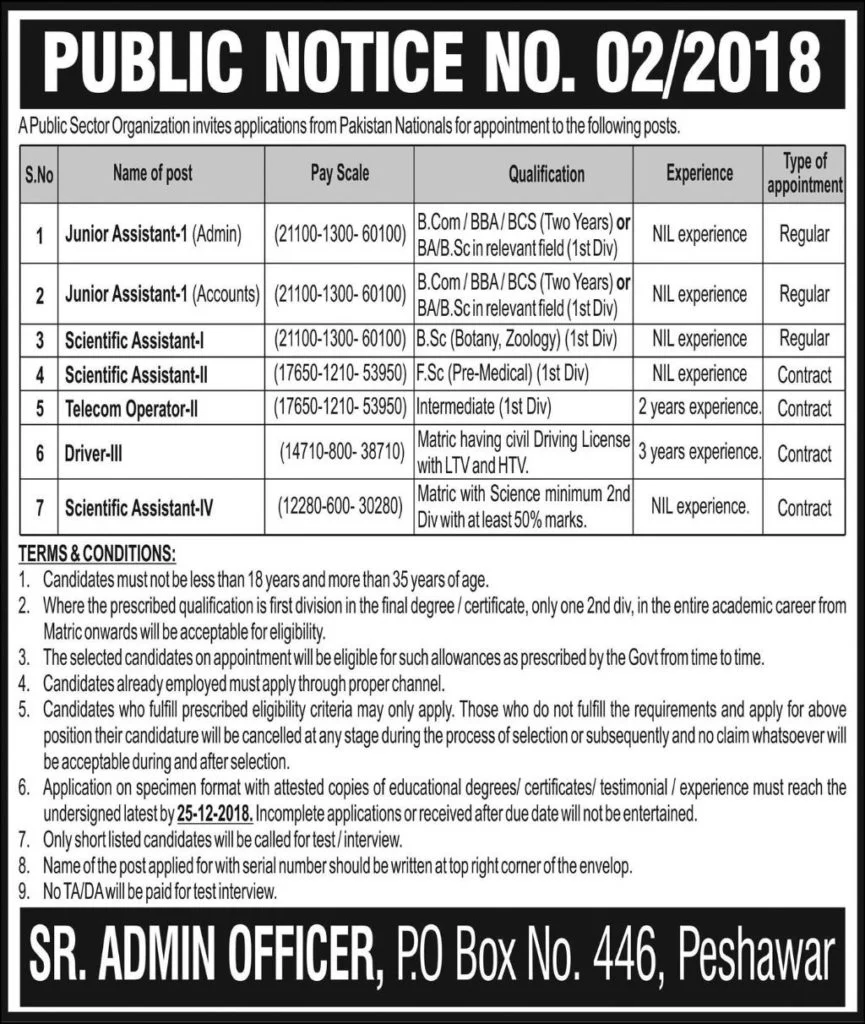 PO Box 446 Peshawar Public Notice No 2