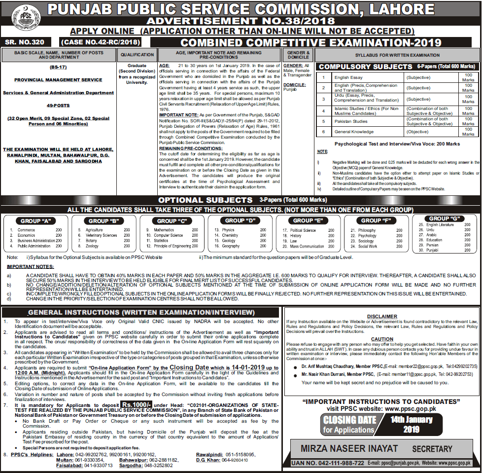 PPSC Jobs Advertisement 38 Combined Competitive Examination