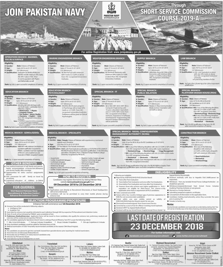 Pak Navy Advertisement SSC Course