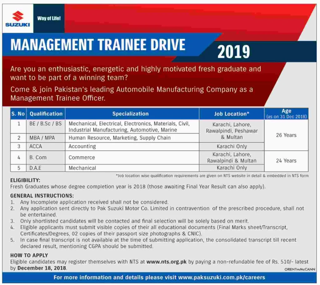 Pak Suzuki Management Trainee Program 2018
