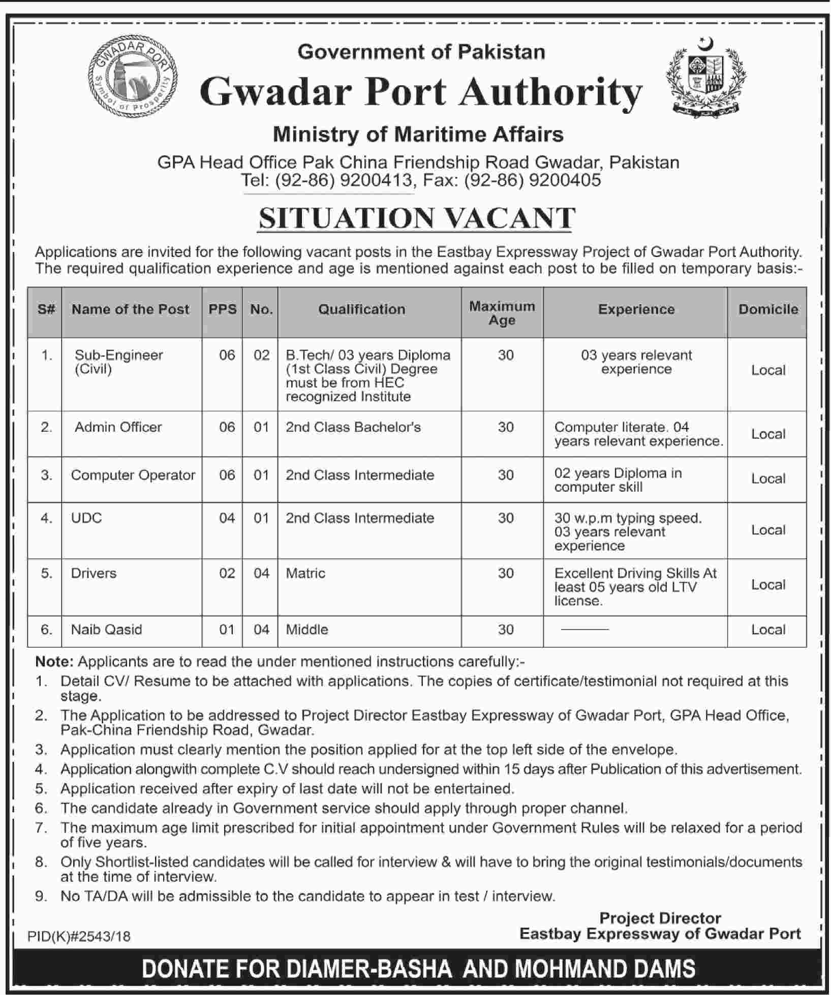 Gwadar Port Authority Jobs Gpa Ministry Of Maritime Affairs