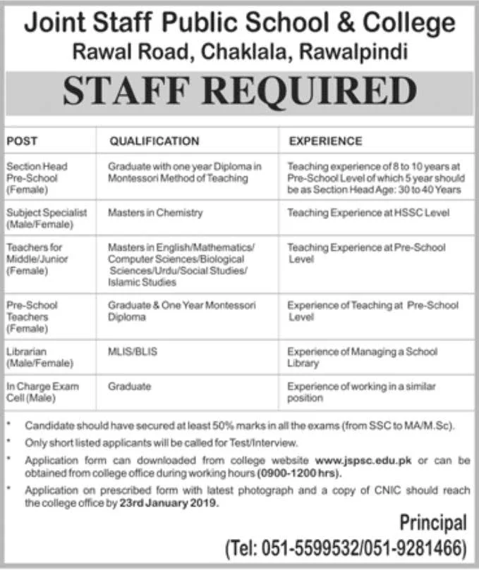Joint Staff Public School and College Rawalpindi Jobs