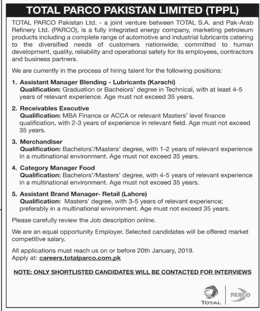 Total PARCO Jobs 2019 Apply Online