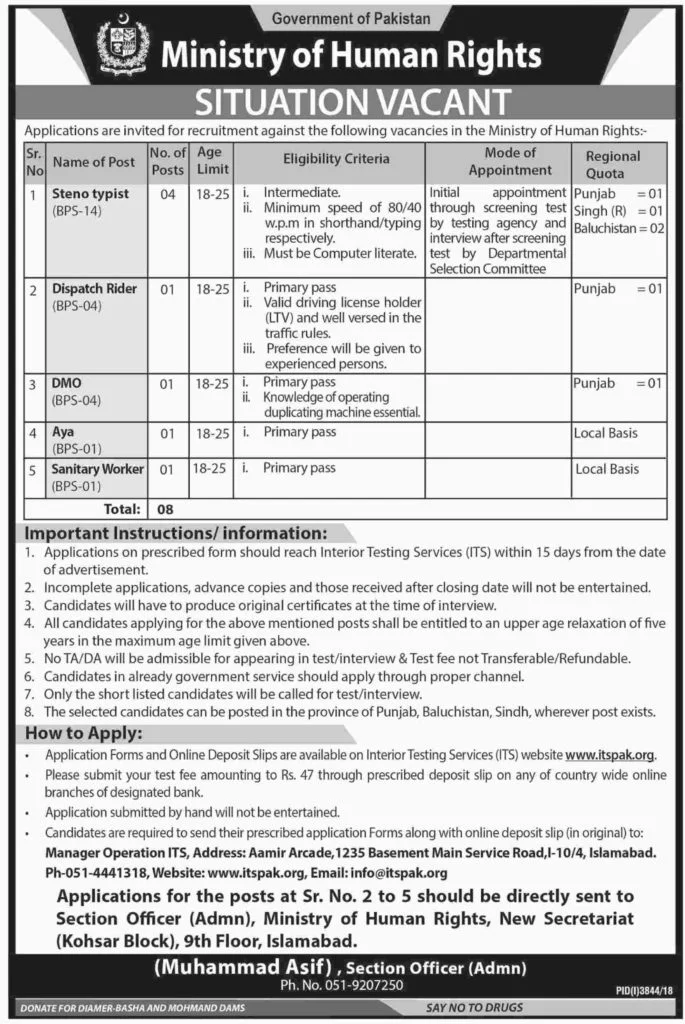 Ministry of Human Rights Interior Testing Services ITS Government of Pakistan Jobs 2019