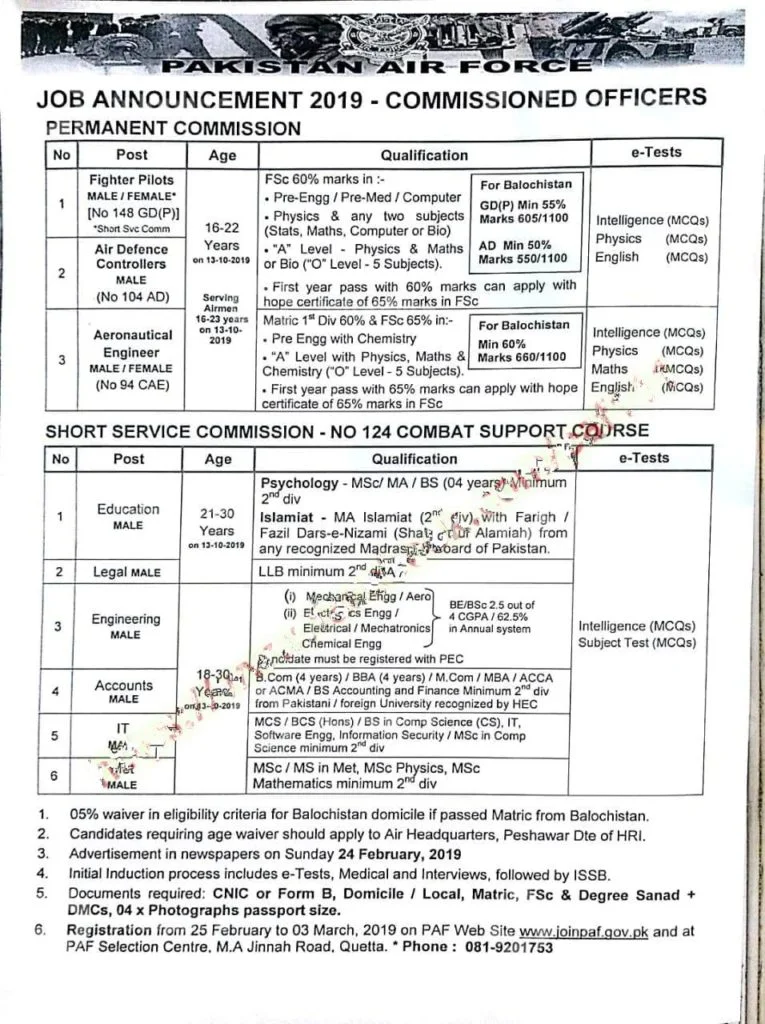 PAF Latest Jobs Vacancies 2019 www join paf gov pk Apply Online