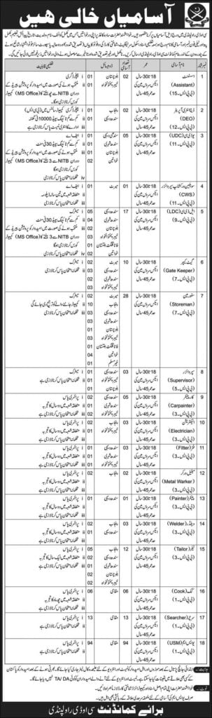Pakistan Army Latest Jobs 2019 Central Ordnance Depot COD Rawalpindi Pakistan Army Latest Jobs 2019 Central Ordnance Depot COD Rawalpindi