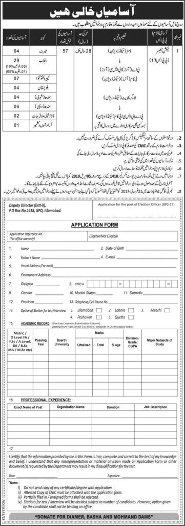 Election Commission of Pakstan PO Box 1418 Islamabad Jobs March 2019 Election Officer Post
