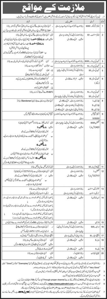 PO Box 758 Rawalpindi Public Sector Organization Jobs 2019 PO Box 758 Rawalpindi Public Sector Organization Jobs 2019