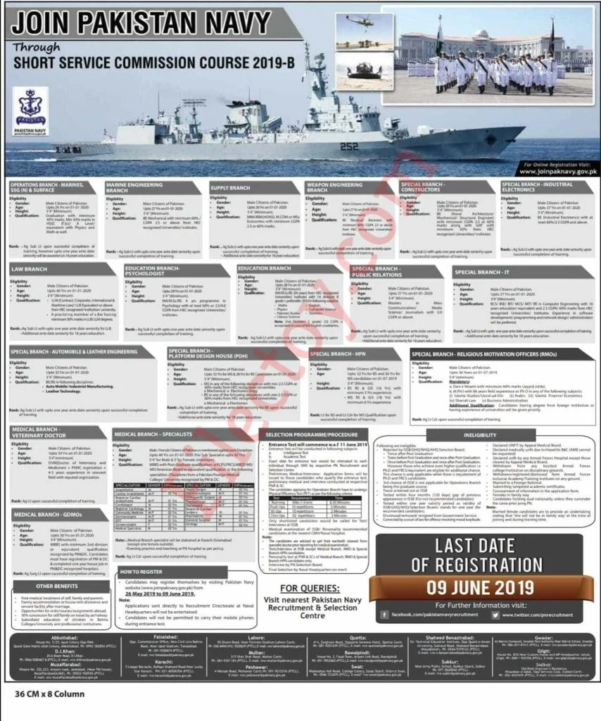Join Pak Navy Jobs 2019 Online Registration Short Service Commission SSC Course 2019-B