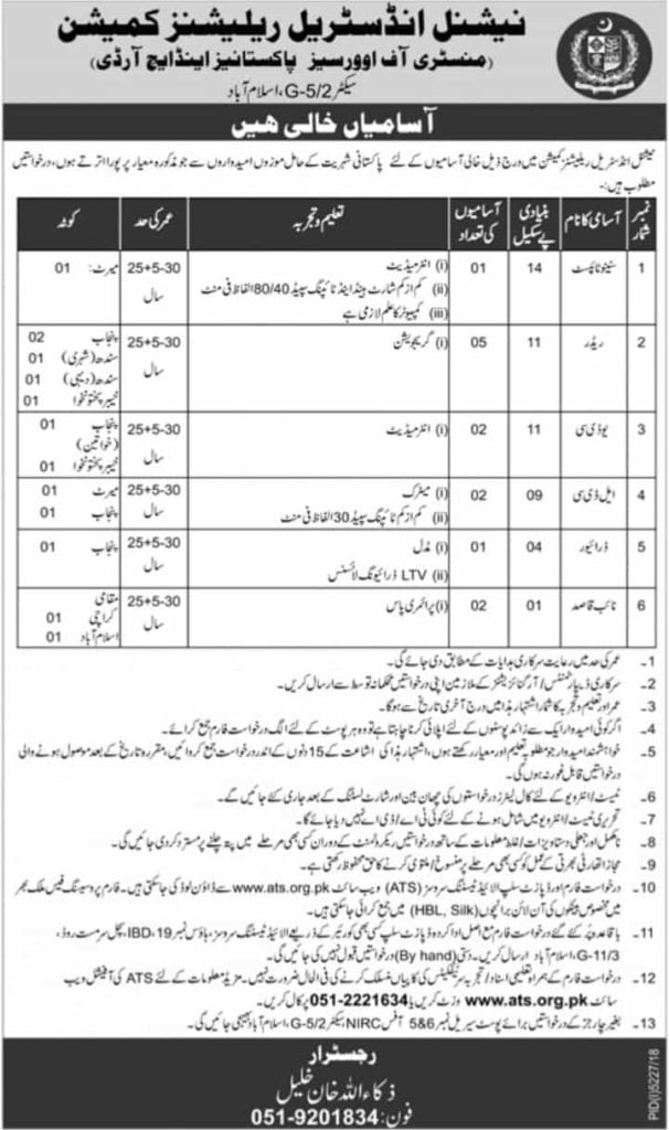 National Industrial Relations Commission NIRC Ministry of Overseas Jobs 2019 ATS National Industrial Relations Commission NIRC Ministry of Overseas Jobs 2019 ATS