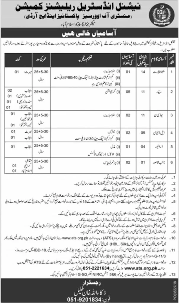 National Industrial Relations Commission NIRC Ministry of Overseas Jobs 2019 ATS