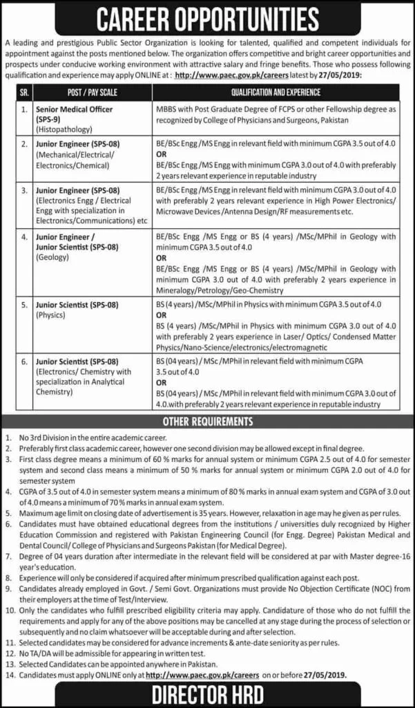 Pakistan Atomic Energy Commission PAEC Jobs 2019 www.paec.gov.pk Apply Online Latest Advertisement