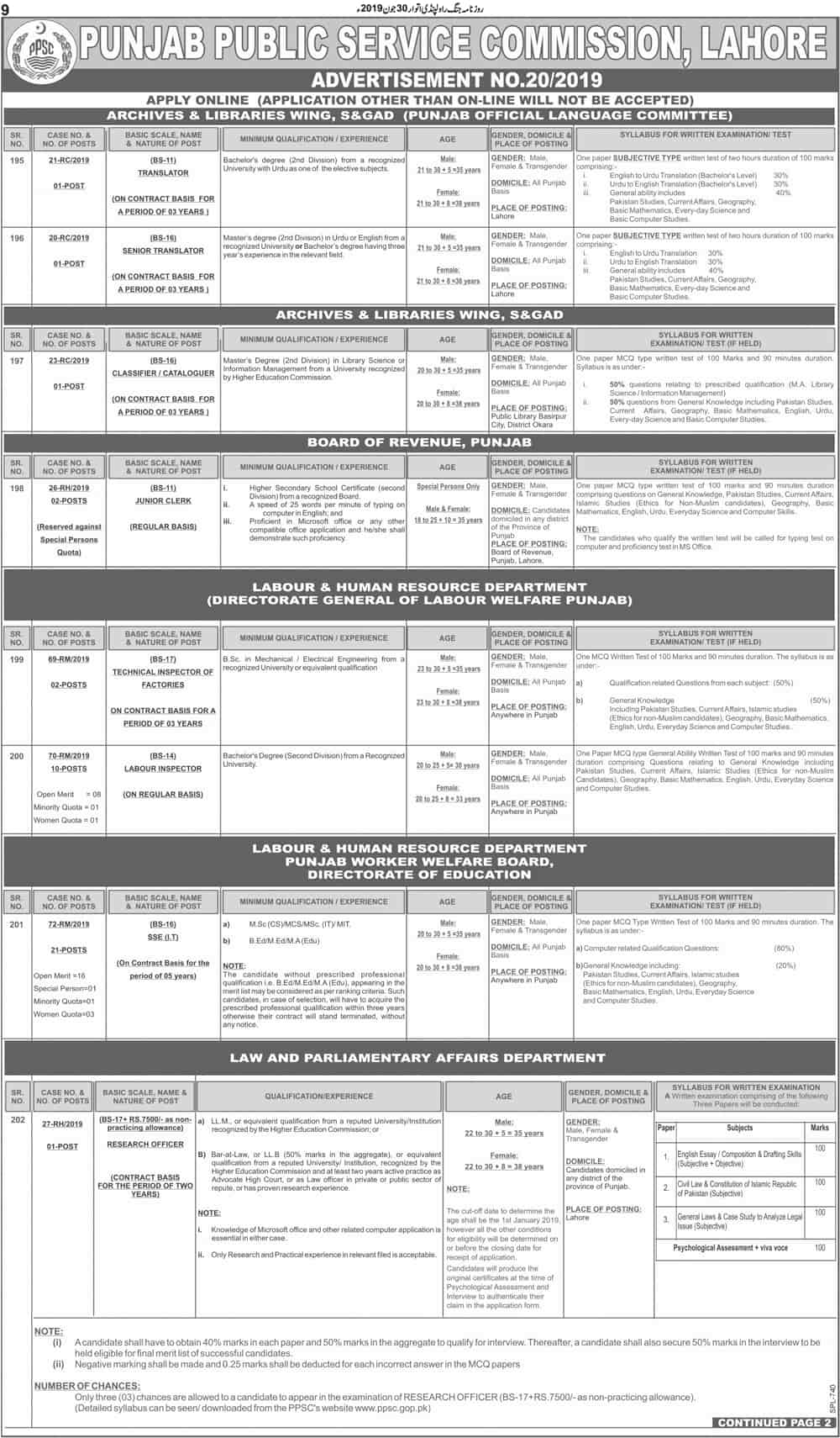 ppsc-jobs-today-advertisement-no-20-2019-apply-online-filectory