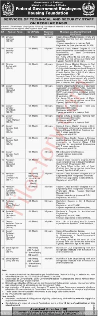 Federal Government Employees Housing Foundation Jobs 2019 NTS
