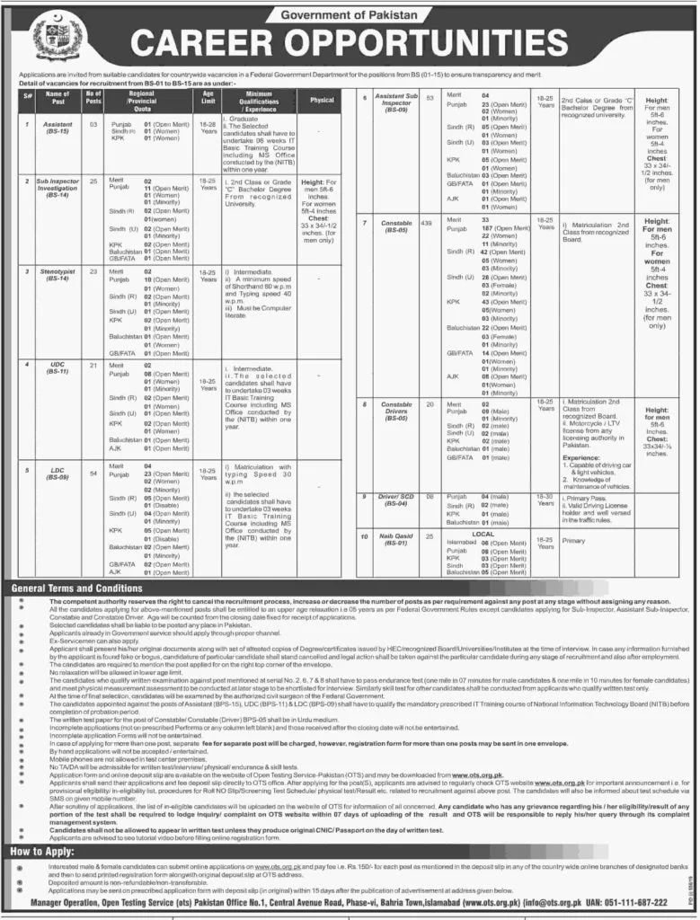 Federal Government Organization Jobs 2019 Latest Apply Online OTS