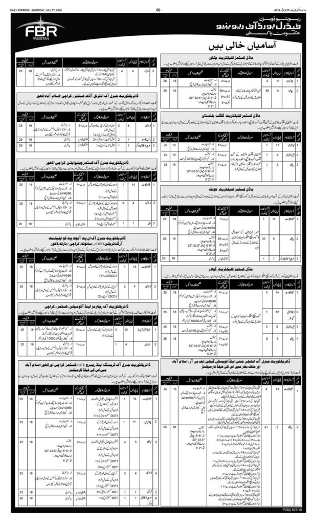 Government of Pakistan Federal Board of Revenue FBR Jobs 2019 OTS 2