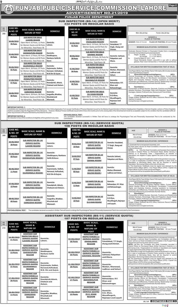 Punjab Public Service Commission PPSC Jobs Advertisement No 21 2019 Apply Online b Punjab Public Service Commission PPSC Jobs Today Advertisement No 21 2019 Apply Online b