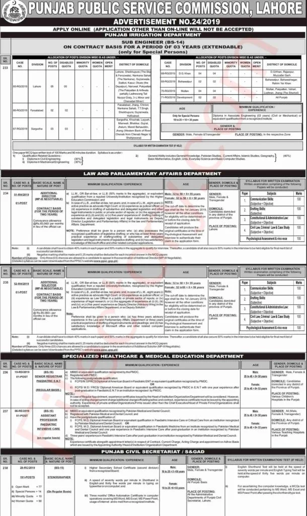 Punjab Public Service Commission PPSC New Jobs Today Advertisement No 24 2019 Apply Online a