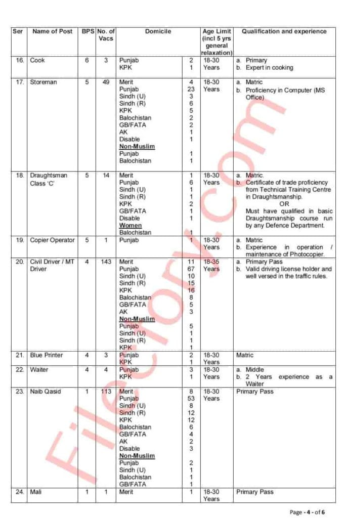 2019 bank mes draft Advertisement 2019 Apply Online MES Jobs www.mes.gov.pk