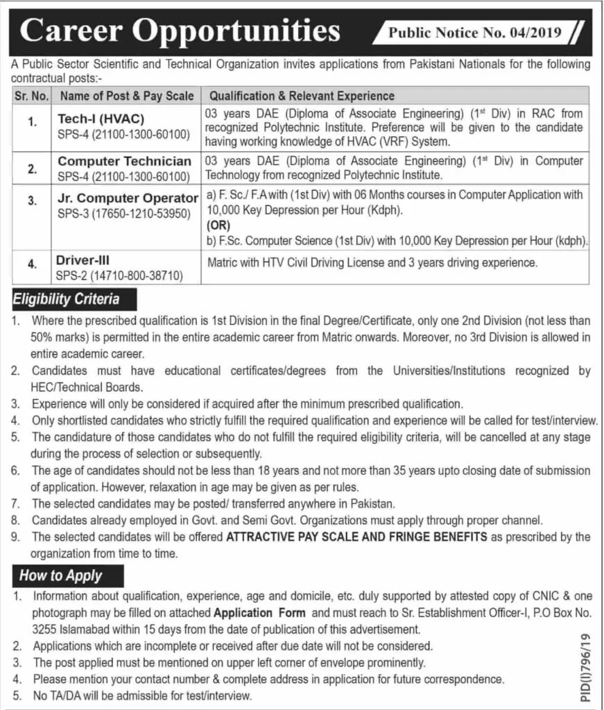 PO Box No 3255 Islamabad Public Sector Organization PAEC Jobs 2019