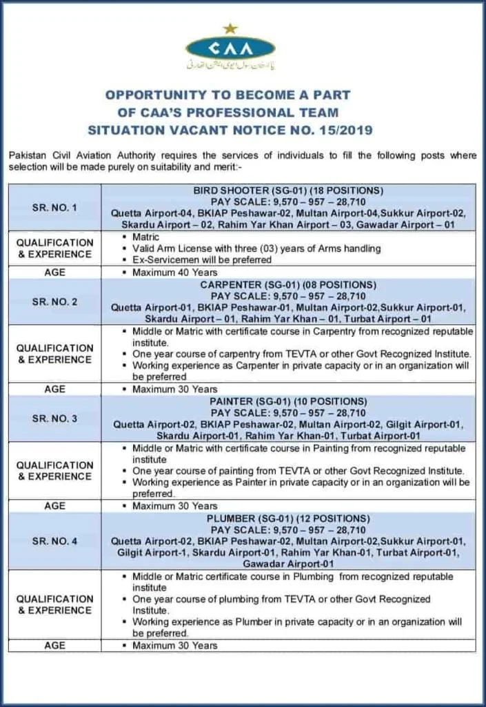 Pakistan Civil Aviation Authority Jobs 2019 CAA Notice No 15 2019 Apply Online 1