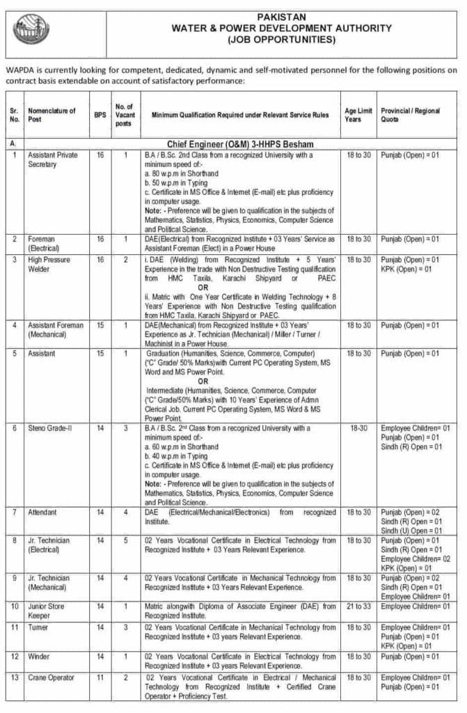 Wapda Latest Jobs 2019 PTS Advertisement www.wapda.gov.pk Apply Online 1 Wapda Latest Jobs 2019 PTS Advertisement www.wapda.gov.pk Apply Online 1