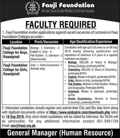 Fauji Foundation College Rawalpindi Lecturer Jobs Advertisement 2019 Apply Online Latest