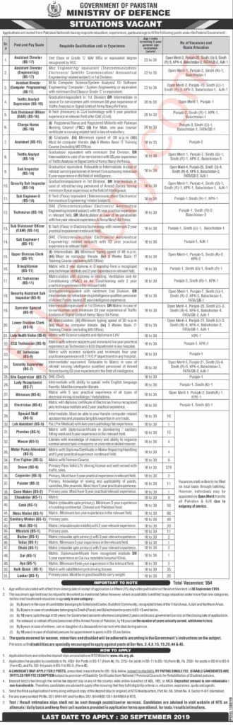 Federal Government of Pakistan Ministry of Defence Latest Jobs 2019 NTS Advertisement Federal Government of Pakistan Ministry of Defence Latest Jobs 2019 NTS Advertisement