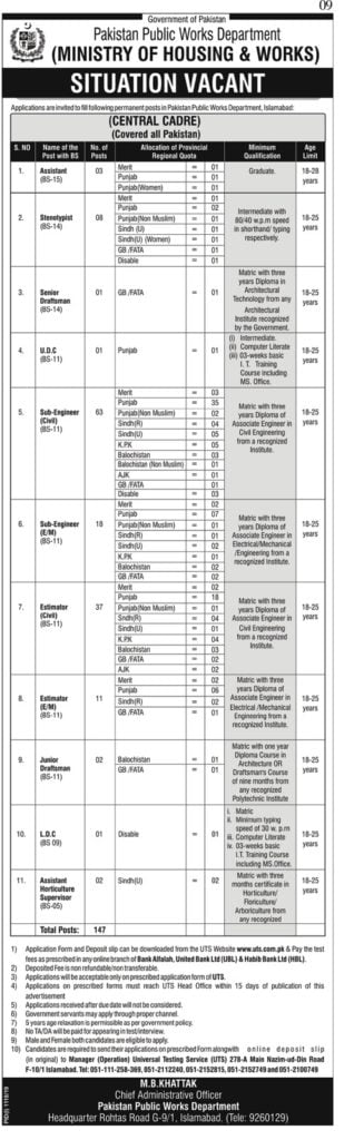 Pakistan Public Works Department PWD Jobs 2019 UTS Central Cadre Pakistan Public Works Department PWD Jobs 2019 UTS Central Cadre