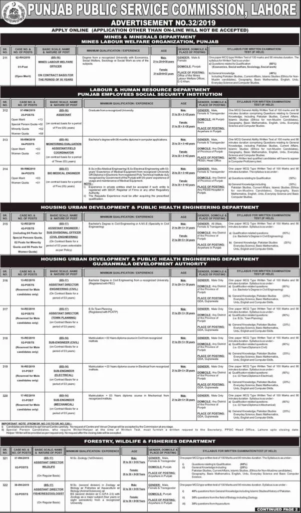 Punjab Public Service Commission PPSC Jobs Advertisement No 32 2019 Apply Online 1