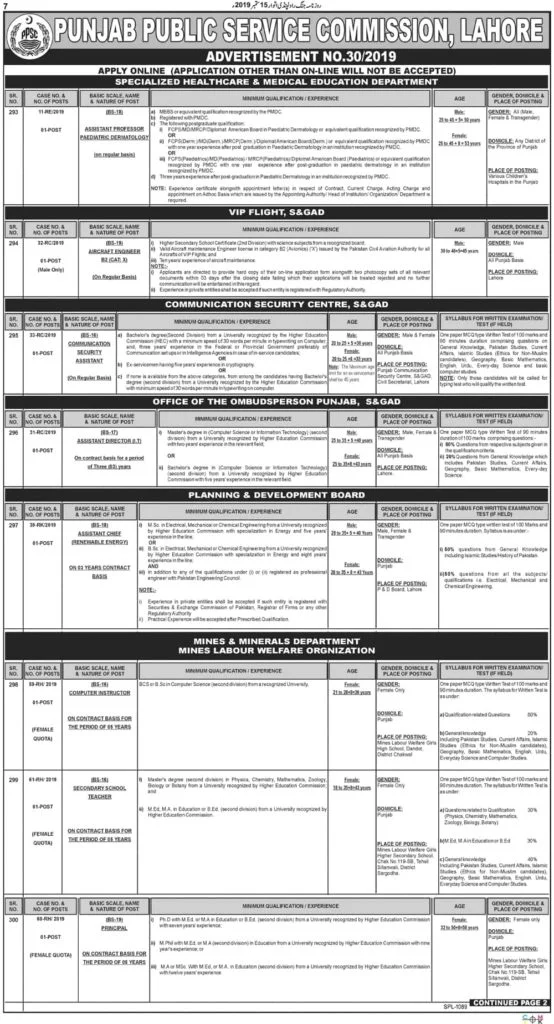 Punjab Public Service Commission PPSC Latest Jobs Advertisement No 30 2019 Apply Online 1