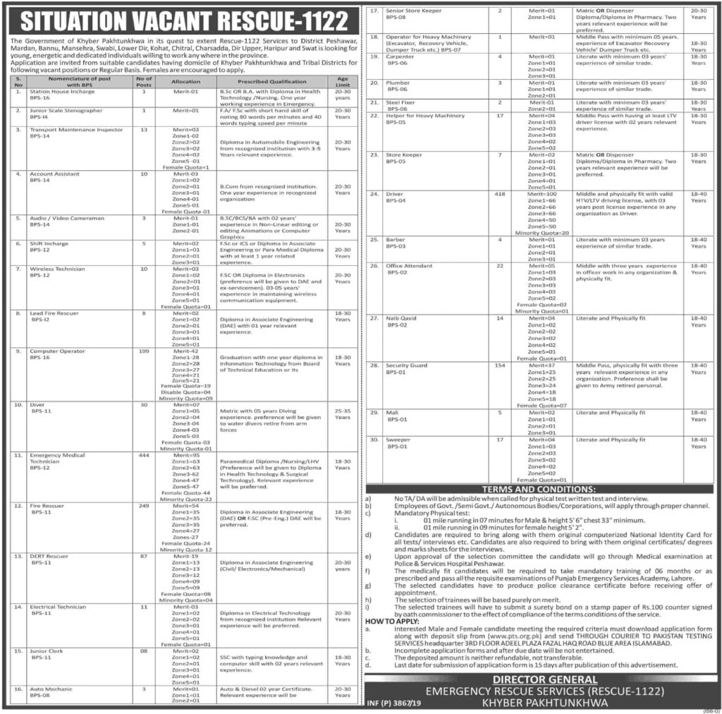 Rescue 1122 KPK PTS Jobs 2019 Advertisement Application Form Download Rescue 1122 KPK PTS Jobs 2019 Advertisement Application Form Download