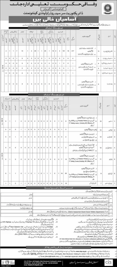 Federal Government Educational Institutions FGEI Teaching and Non-Teaching Jobs 2019 Central Testing Services CTSPAK Application Form