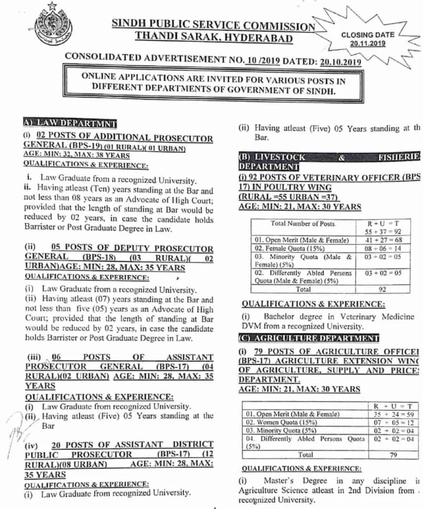 Sindh Public Service Commission SPSC Jobs Consolidated Advertisement No 10 2019 Apply Online Latest 1