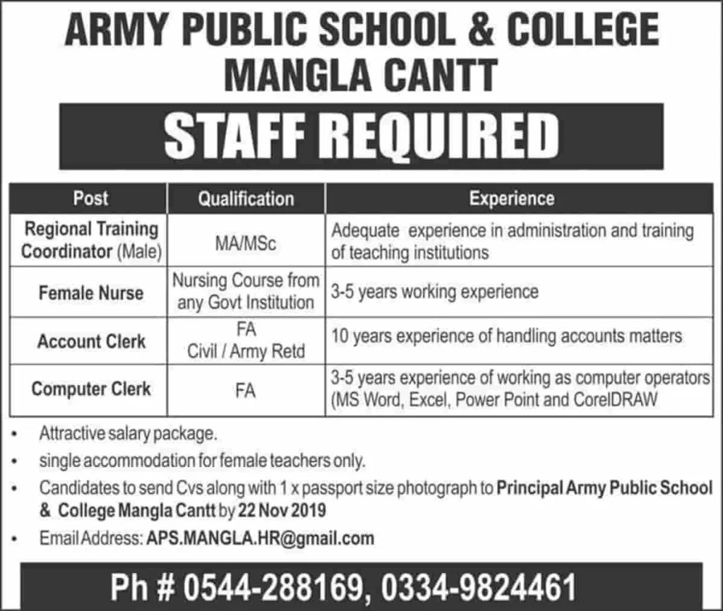 Army Public School and College Mangla Cantt Jobs November 2019