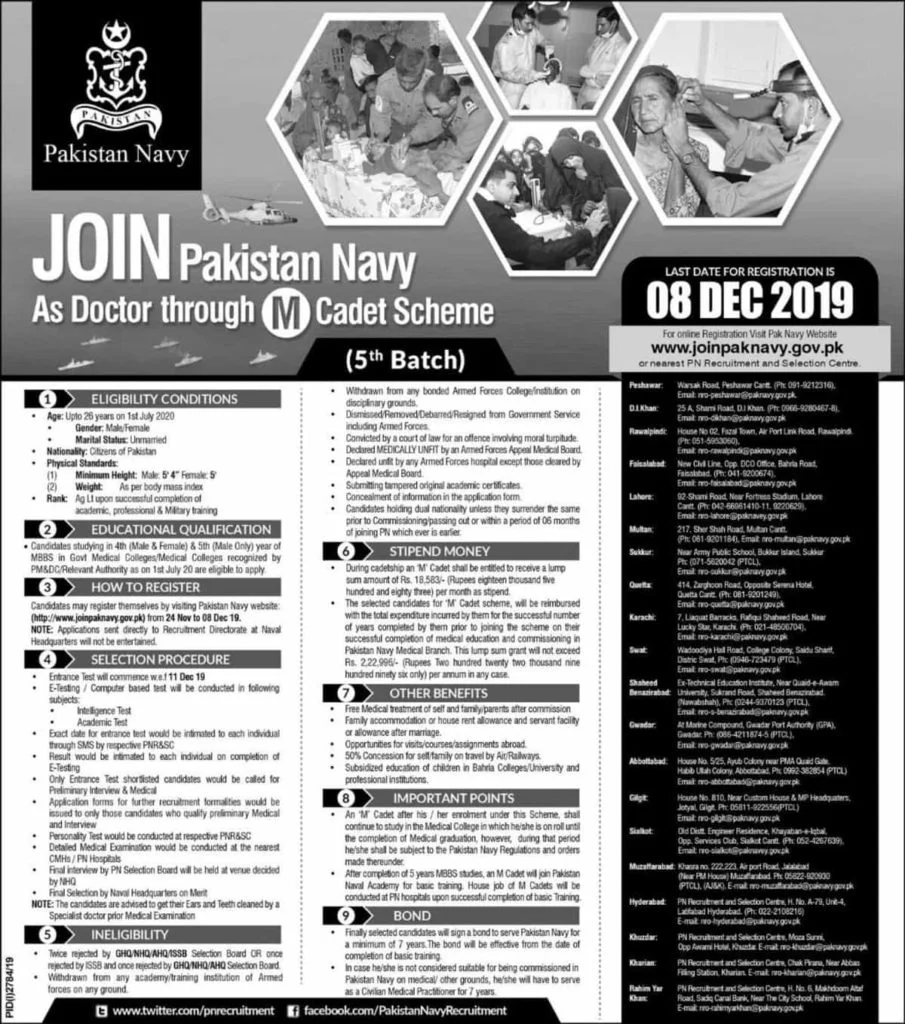 Join Pakistan Navy Jobs 2019 as Doctor through M Cadet Scheme 5th Batch Latest Advertisement Online Registration
