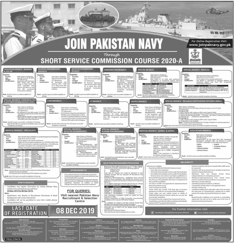 Join Pakistan Navy Jobs 2019 through Short Service Commission Course SSC 2020 A Latest Advertisement Online Registration