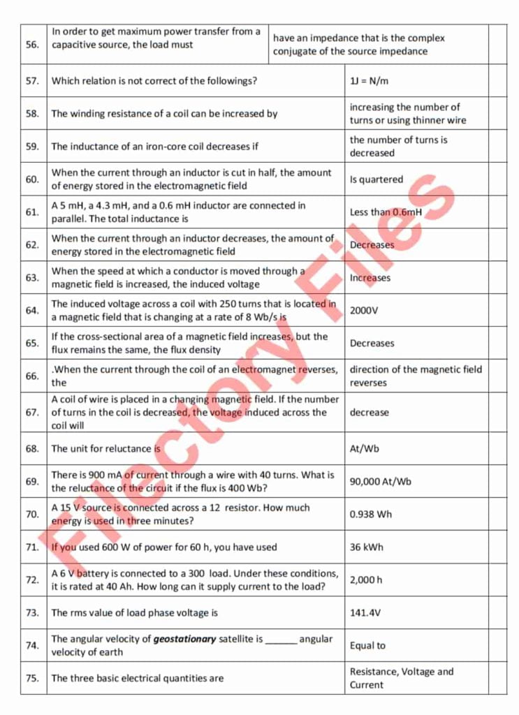 Junior Engineer Power Pts Mcqs Junior Engineer Power Pts Mcqs
