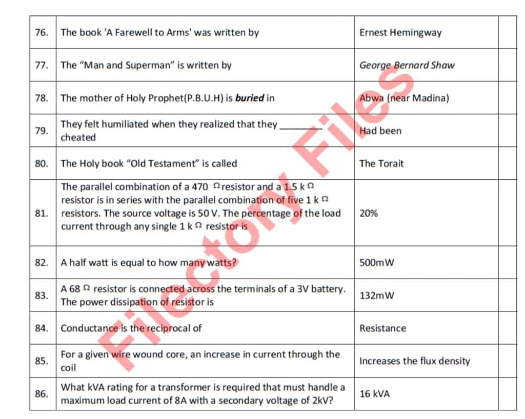 Junior Engineer Power Test Past Paper 2018 Pts Test