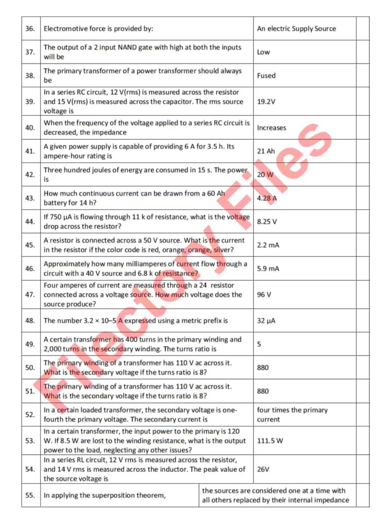 Junior Engineer Power Past Paper 2018 Junior Engineer Power Past Paper 2018